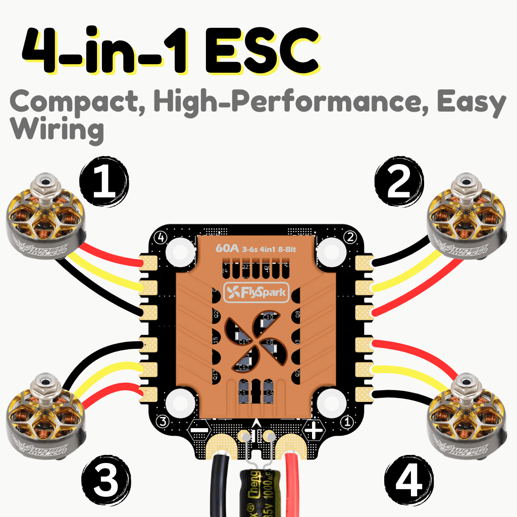 FlySpark BLS 60A 4-in-1 ESC — view 3