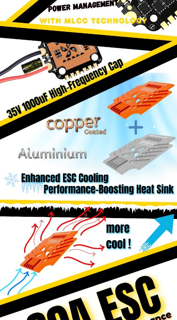 FlySpark BLS 60A 4-in-1 ESC — view 7
