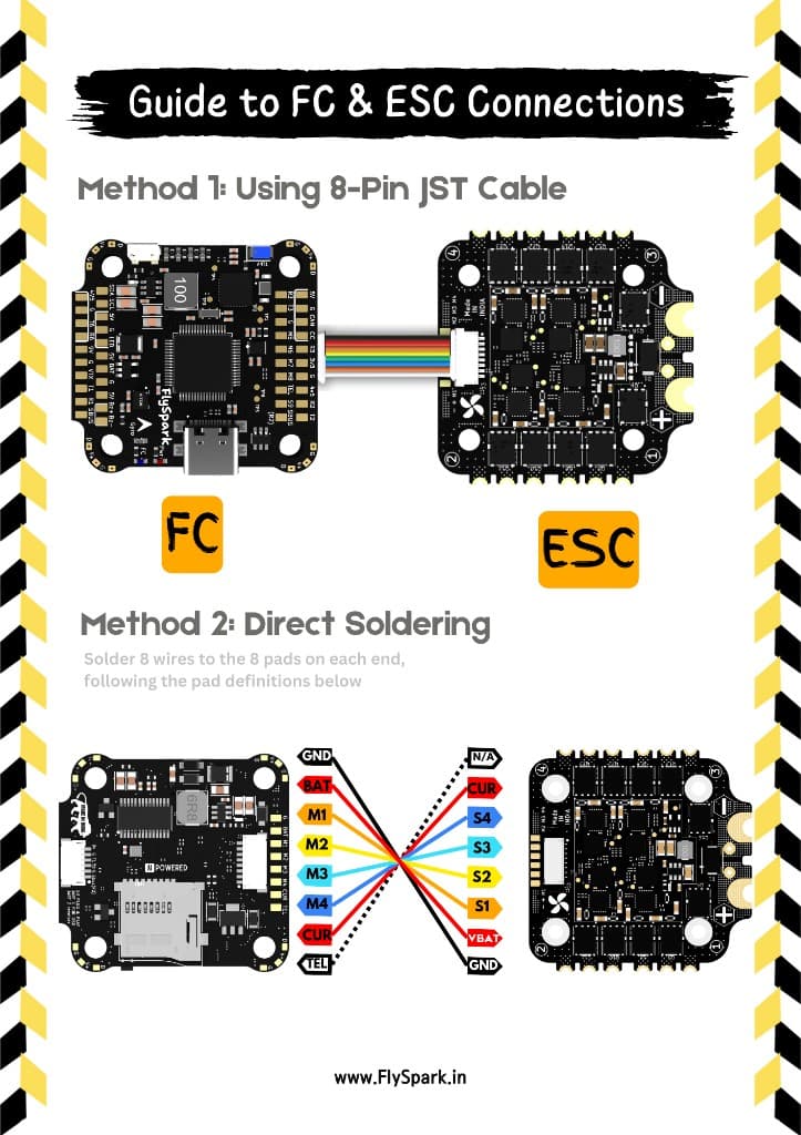FlySpark BLS 60A 4-in-1 ESC — view 9