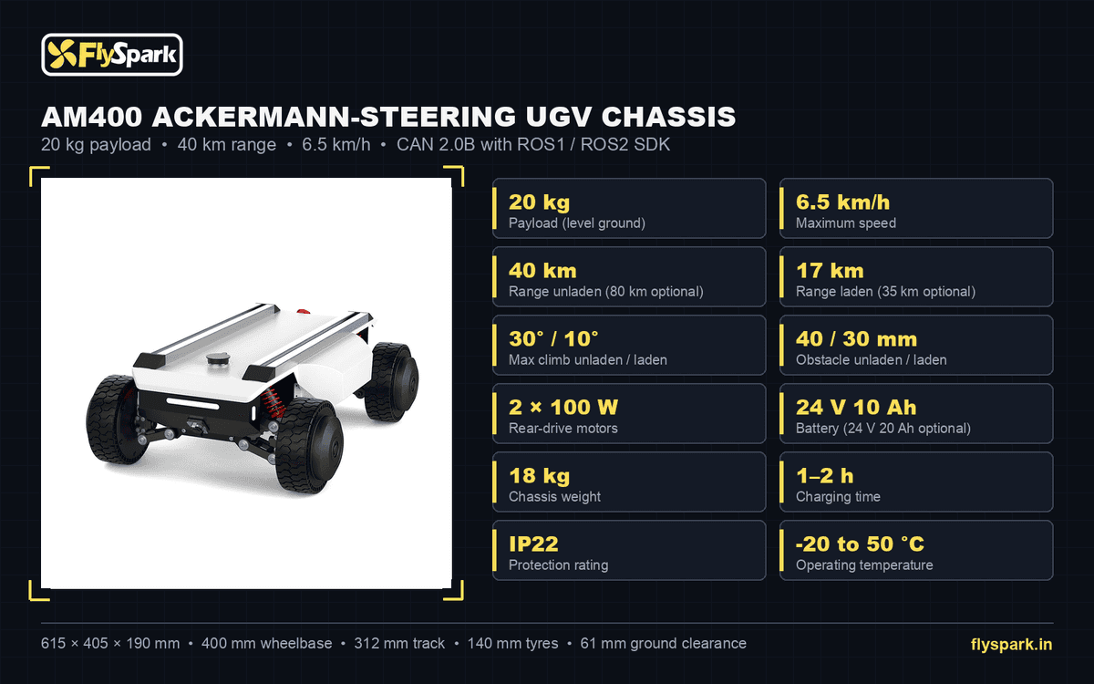 FlySpark AM400 Ackermann Steering Robot Chassis | Wheeled UGV, ROS Robot Car, 20kg Payload, 40km Range, 6.5km/h, Drive-by-Wire & CAN 2.0B ROS1/ROS2 SDK — view 7