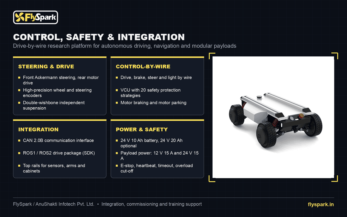 FlySpark AM400 Ackermann Steering Robot Chassis | Wheeled UGV, ROS Robot Car, 20kg Payload, 40km Range, 6.5km/h, Drive-by-Wire & CAN 2.0B ROS1/ROS2 SDK — view 8