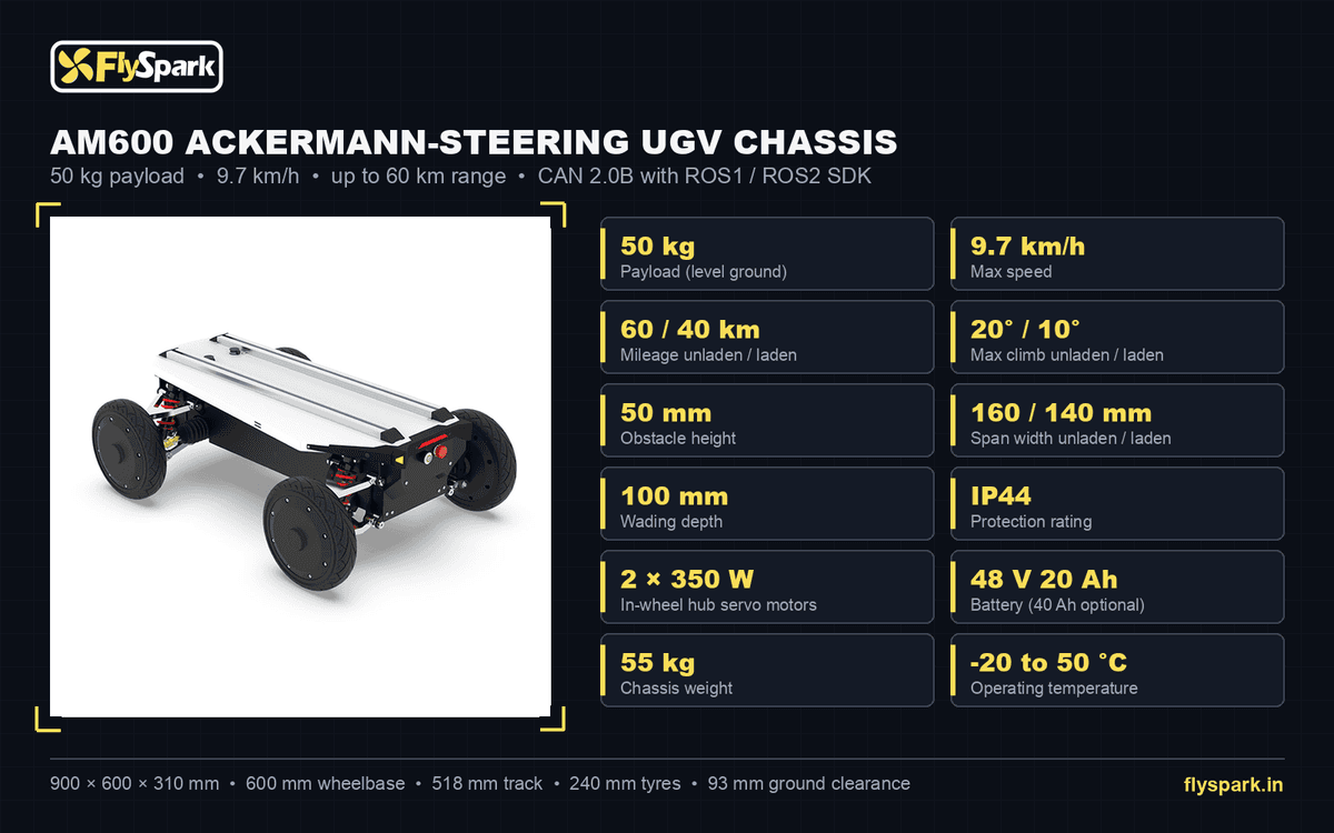FlySpark AM600 Ackermann-Steering Wheeled UGV Robot Chassis | 50kg Payload, 9.7km/h, 60km Range, Independent Suspension, IP44 & CAN 2.0B ROS1/ROS2 SDK — view 7
