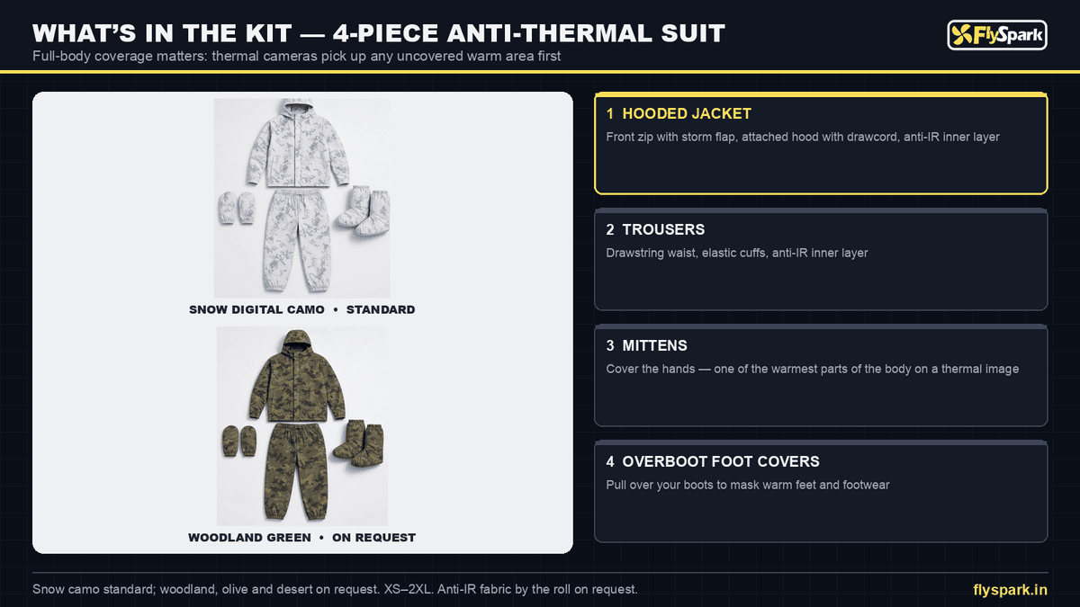 FlySpark Anti-Thermal Camouflage Suit | Anti-Infrared, Anti-Drone Thermal Imaging Concealment Suit – Snow & Woodland Green Camo Jacket, Trousers, Mittens & Overboots, Waterproof, XS–2XL — view 30