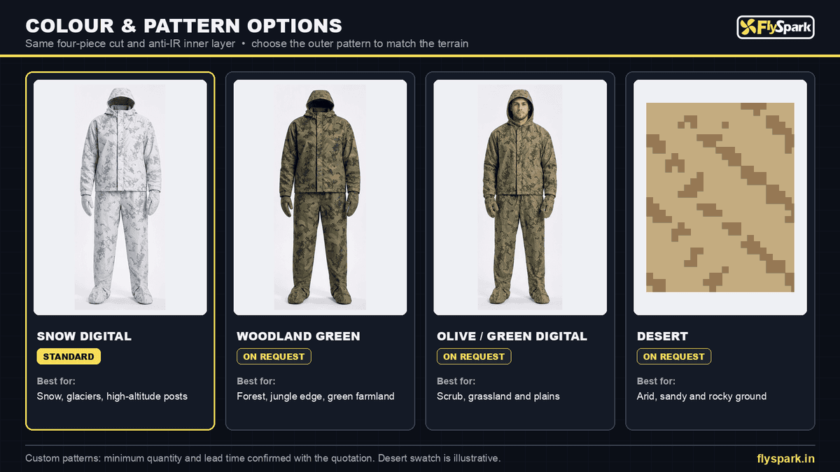 FlySpark Anti-Thermal Camouflage Suit | Anti-Infrared, Anti-Drone Thermal Imaging Concealment Suit – Snow & Woodland Green Camo Jacket, Trousers, Mittens & Overboots, Waterproof, XS–2XL — view 32