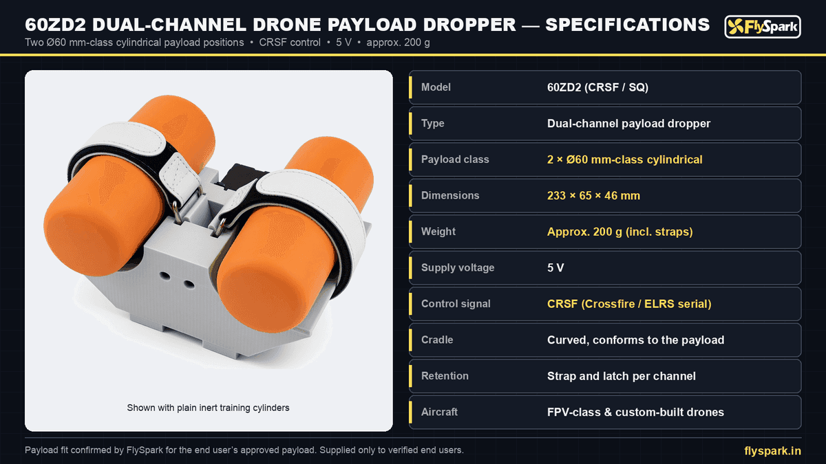 FlySpark 60ZD2 Dual-Channel Drone Payload Dropper | 2 × Ø60 mm-Class Cylindrical Payloads, CRSF (Crossfire / ELRS) Control, 5V, 233 × 65 × 46mm, approx. 200g & Strap or Quick-Release Mount — view 13