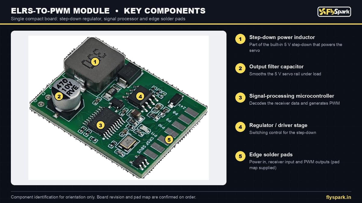 FlySpark ELRS-to-PWM Output Module for Drone Payload Release | ELRS Receiver to PWM Servo Converter, CRSF Input, Built-in 5 V Step-Down, Standard Servo Drive & Compact Footprint — view 15