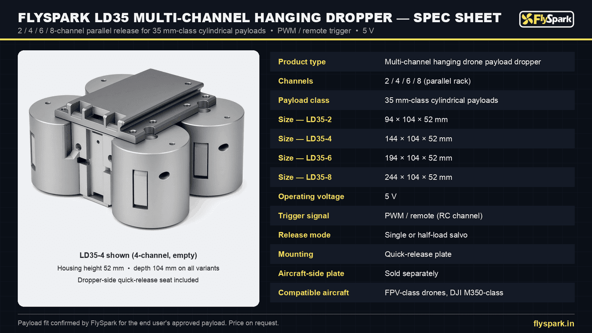 FlySpark LD35 Multi-Channel Hanging Drone Payload Dropper | 2/4/6/8-Channel Parallel Release, 35 mm-Class Cylindrical Payloads, Quick-Release Plate, PWM / Remote Trigger, 5 V & Single or Half-Load Salvo — view 13
