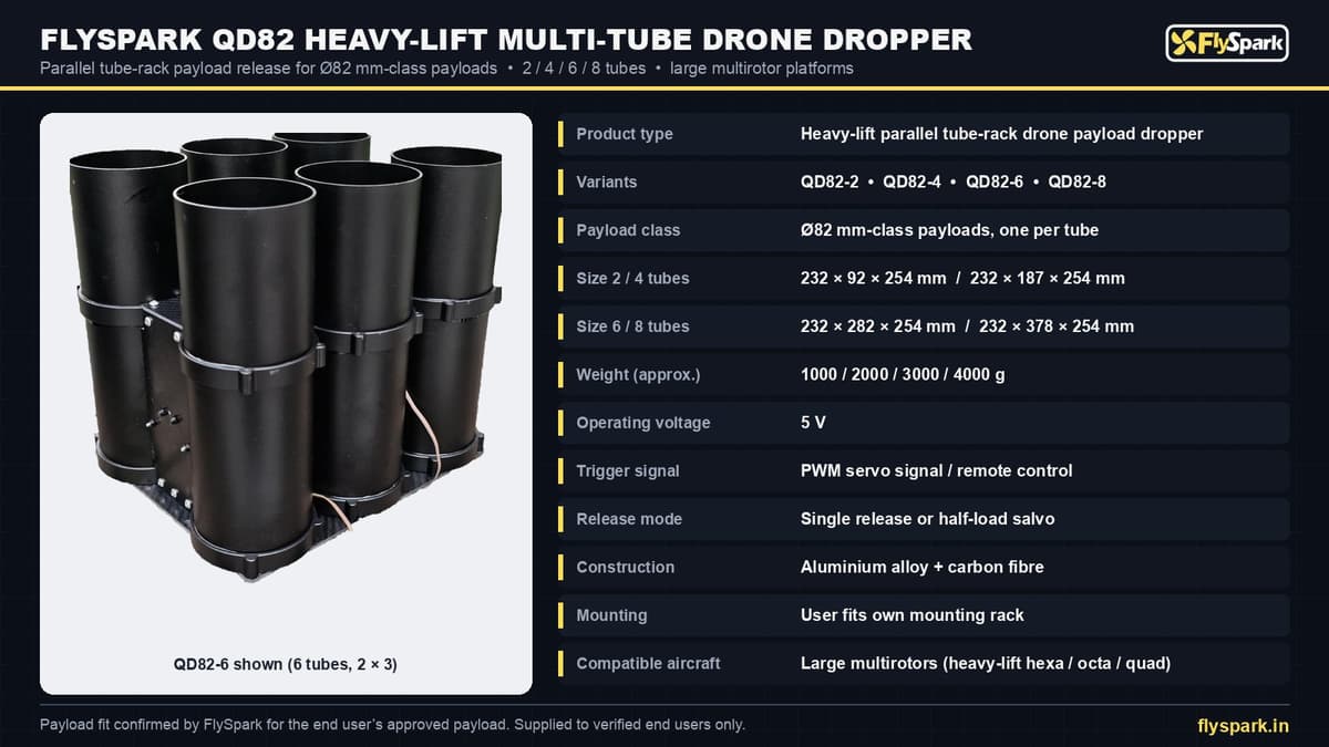 FlySpark QD82 Heavy-Lift Multi-Tube Drone Payload Dropper | 2/4/6/8-Tube Parallel Rack for Ø82 mm-Class Payloads, PWM & Remote Trigger, 5 V, Aluminium + Carbon Fibre & Single or Half-Load Salvo — view 13