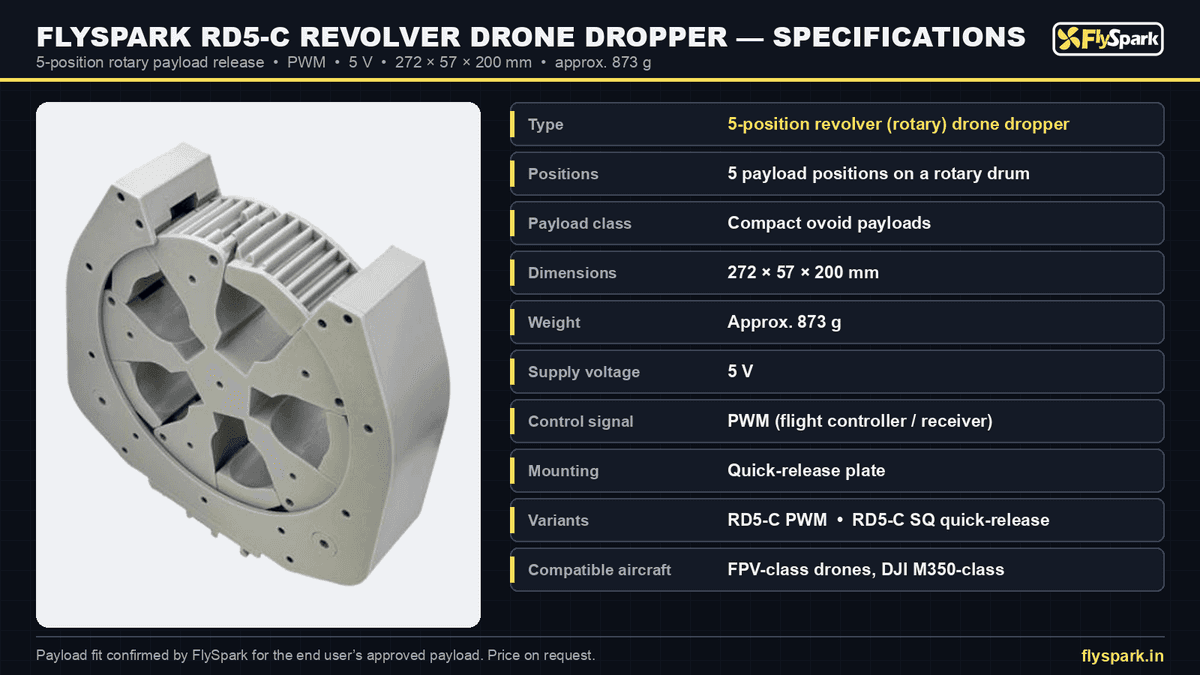 FlySpark RD5-C 5-Position Revolver Drone Dropper | Rotary Payload Release System, Sequential Single Drops, PWM, 5 V, Quick-Release Plate, 272×57×200 mm, 873 g & M350-Class Fit — view 12