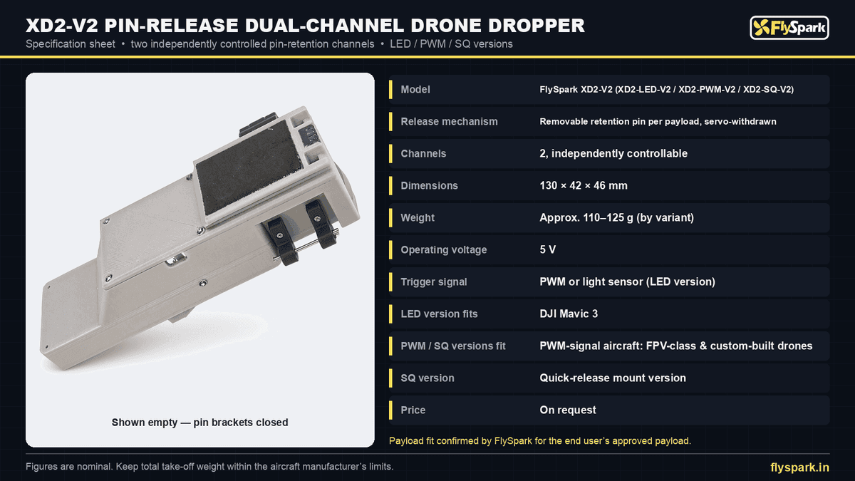 FlySpark XD2-V2 Pin-Release Dual-Channel Drone Dropper | 2 Independent Pin Channels, Mavic 3 Light-Sensor or PWM Trigger, 130×42×46 mm, 110–125 g & 5 V — view 13