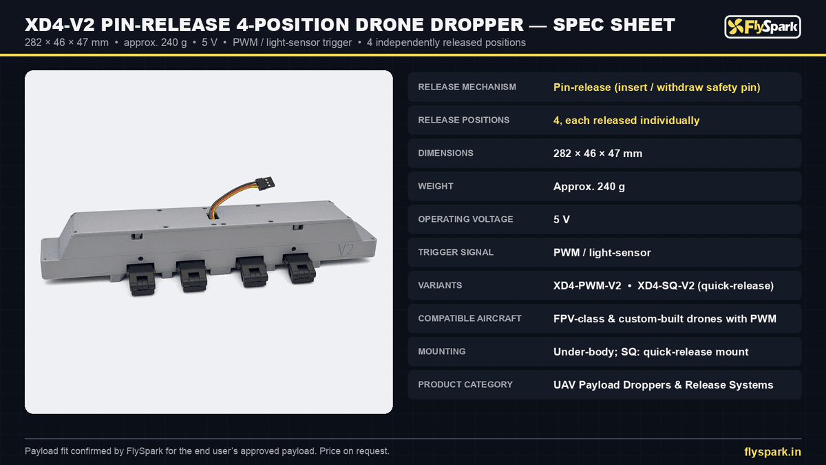 FlySpark XD4-V2 Pin-Release 4-Position Drone Payload Dropper | 4 Individually Released Positions, 282×46×47 mm, 240 g, 5 V, PWM / Light-Sensor Trigger & SQ Quick-Release — view 13