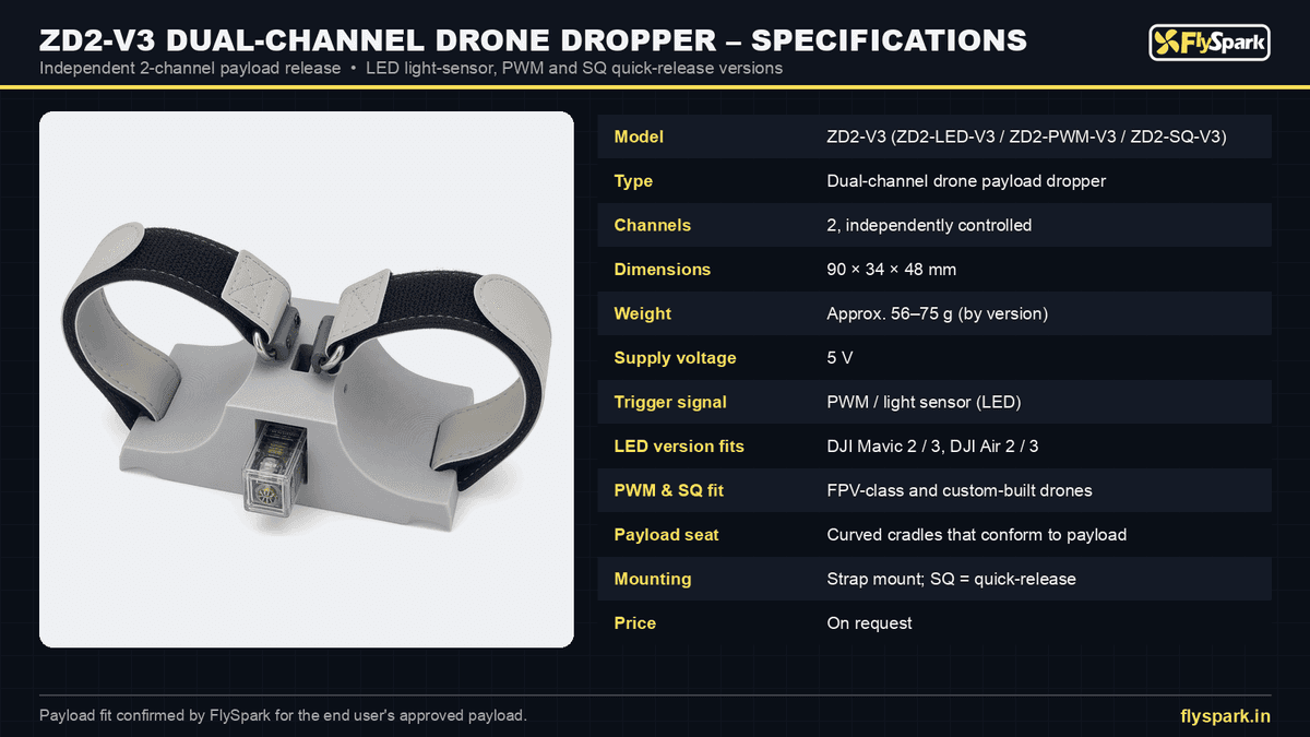 FlySpark ZD2-V3 Dual-Channel Drone Payload Dropper | Independent 2-Channel Release, DJI Mavic/Air Light-Sensor, PWM & Quick-Release Versions, 90×34×48mm, 5V & 56–75g — view 13