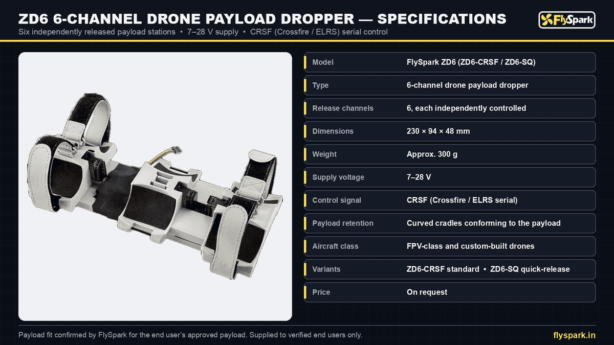 FlySpark ZD6 6-Channel Drone Payload Dropper | 6 Independent Release Stations, CRSF / ELRS Control, 7–28 V Supply, 230 × 94 × 48 mm, 300 g & Quick-Release Option — view 13