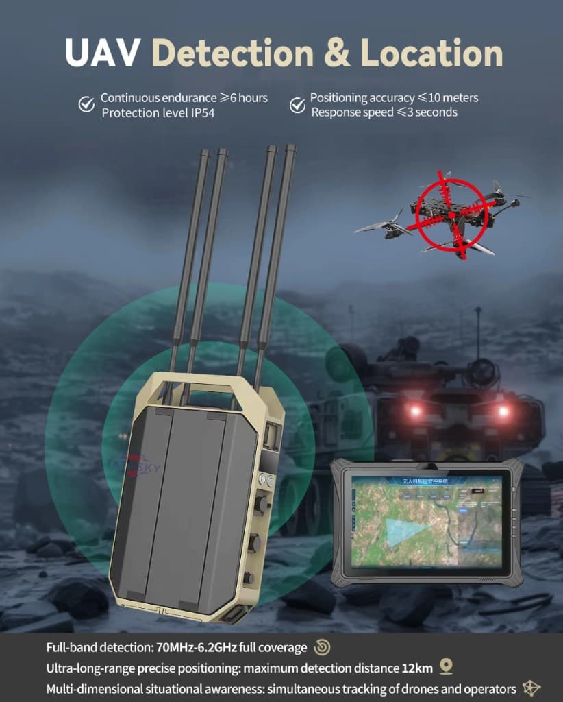 FlySpark Full-Scene Drone Detection & Positioning Equipment | 70MHz–6.2GHz Long-Range UAV Detection System — view 10
