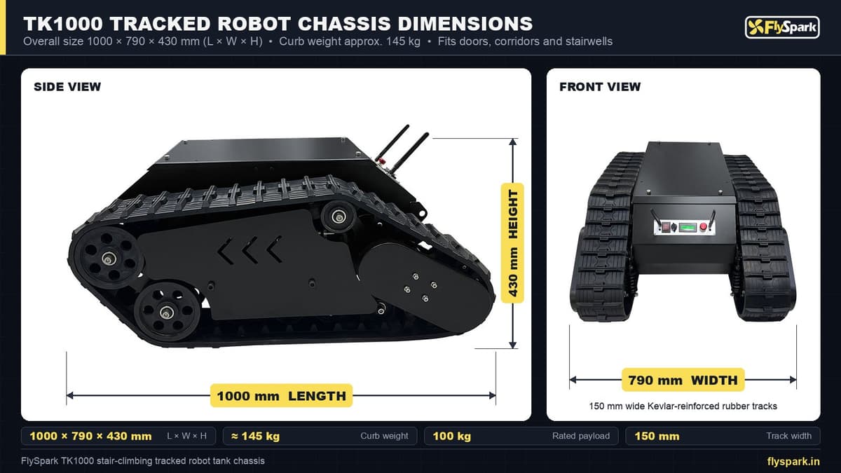 FlySpark TK1000 Stair-Climbing Robot Tank Chassis – Tracked UGV Platform | 100kg Payload, 40° Climb, 180mm Obstacles, 4h Endurance, IP65, 2×1000W Brushless & Serial/CAN — view 11