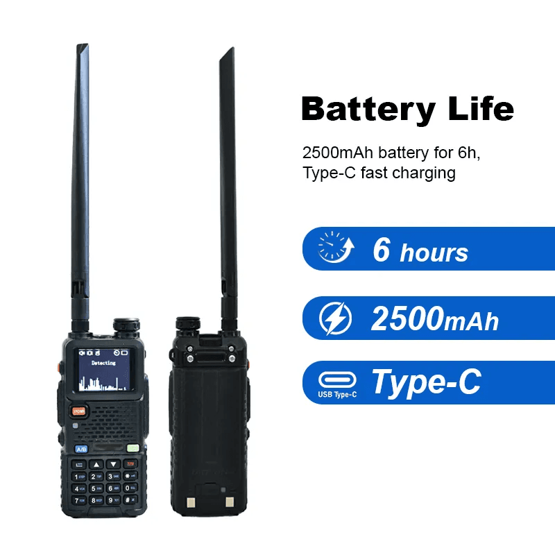FlySpark Wearable Drone Detector | 300MHz–6200MHz Passive UAV Detection Device — view 6