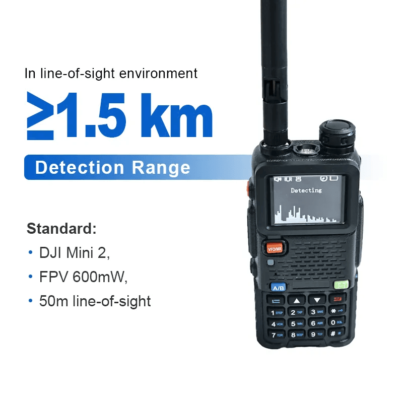 FlySpark Wearable Drone Detector | 300MHz–6200MHz Passive UAV Detection Device — view 8
