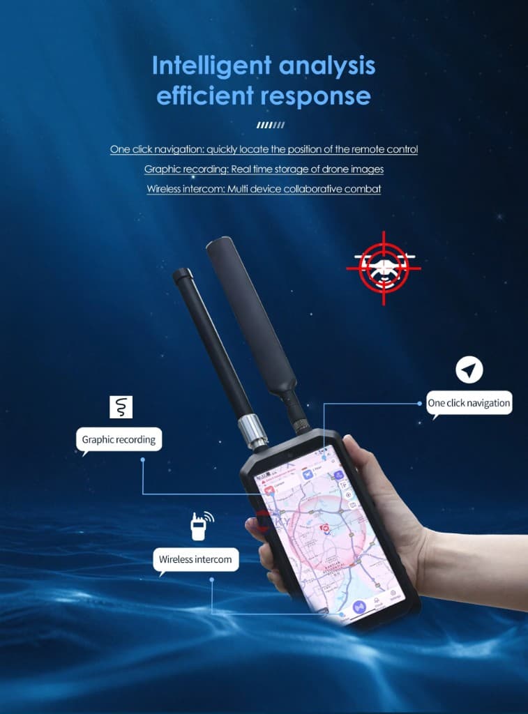 FlySpark Wearable Drone Detector | 100MHz–6GHz Passive UAV Detection, Tracking & Pilot Positioning System — view 6