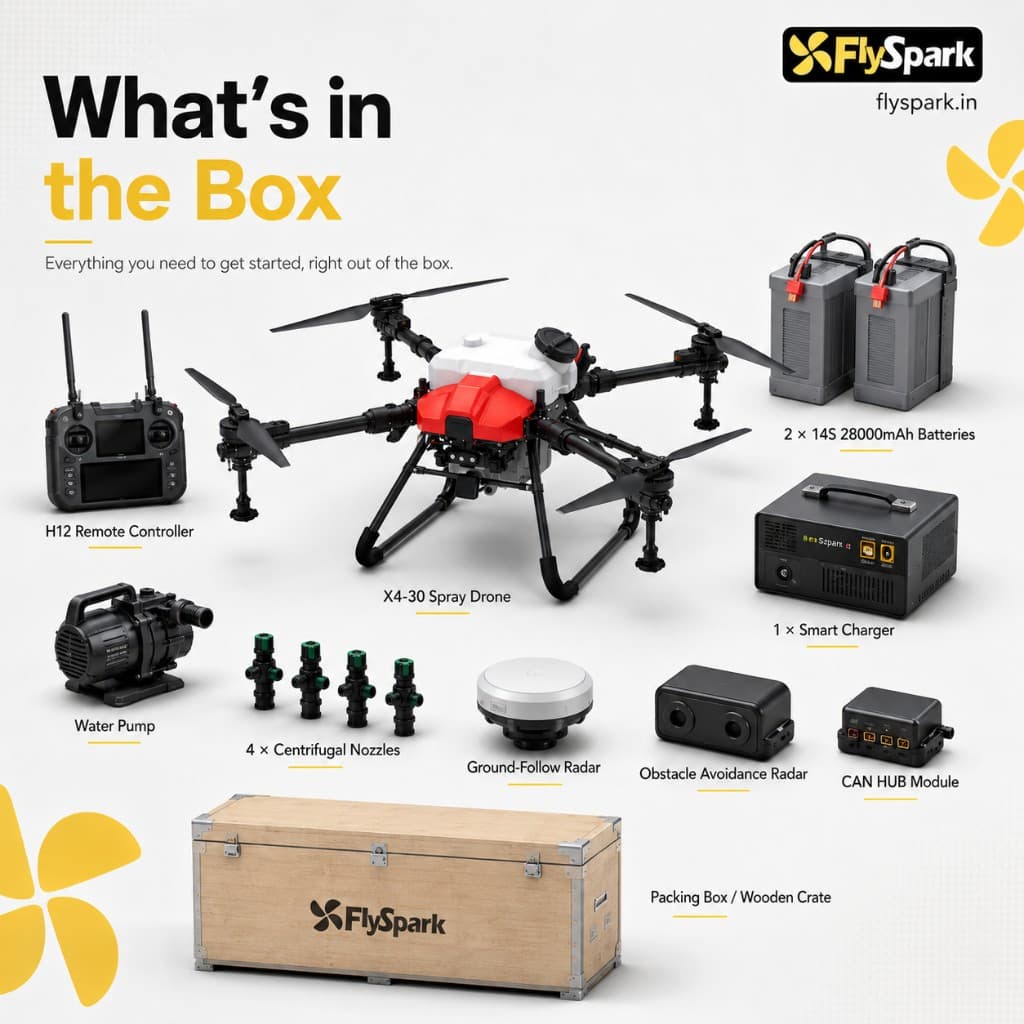 FlySpark X4-30 Agriculture Spraying UAV | 30L Crop Spraying Drone with GPS / RTK Options, 8-10m Spray Width, Terrain Radar & Obstacle Avoidance — view 4