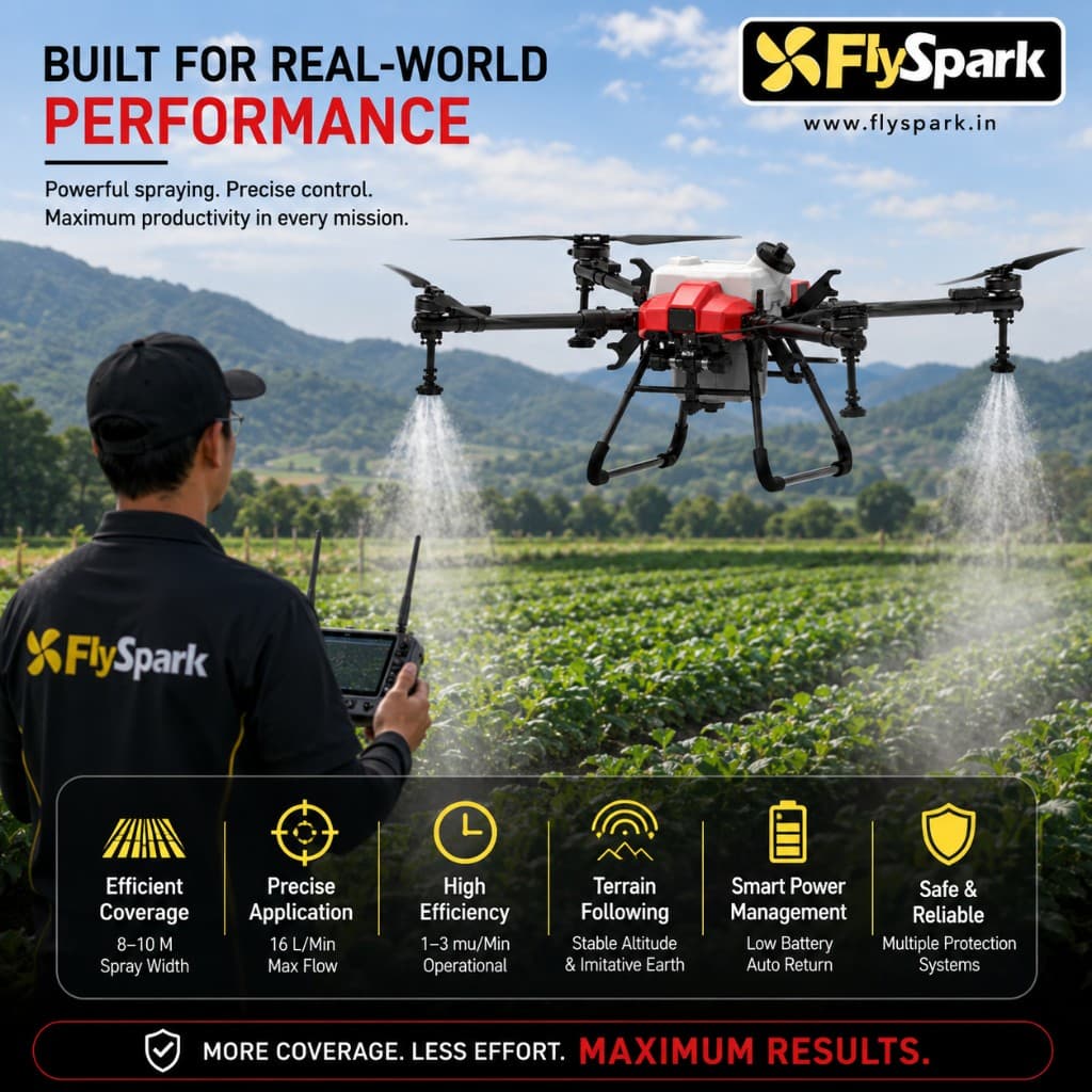 FlySpark X4-30 Agriculture Spraying UAV | 30L Crop Spraying Drone with GPS / RTK Options, 8-10m Spray Width, Terrain Radar & Obstacle Avoidance — view 5
