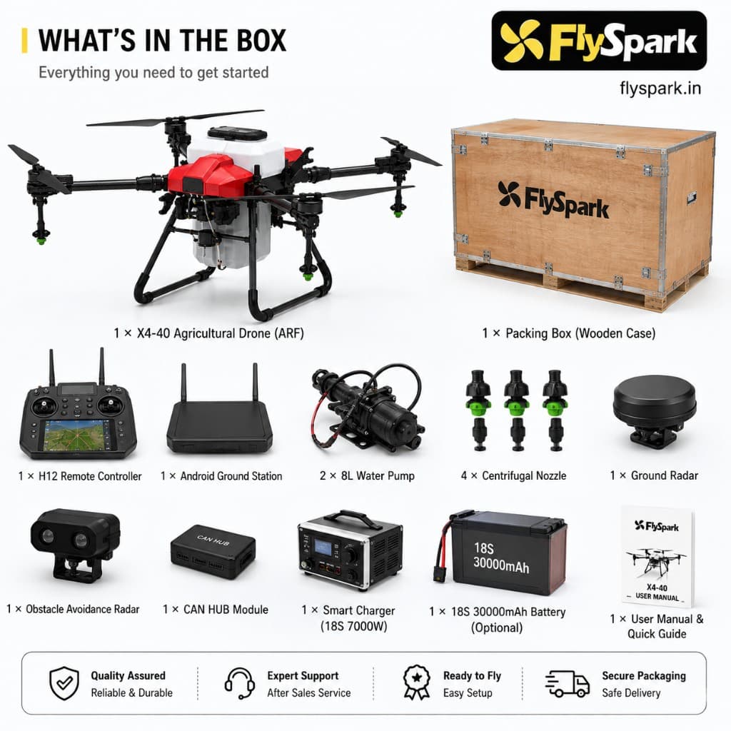 FlySpark X4-40 Agriculture Spraying UAV | 40L Crop Spraying Drone with GPS / RTK Options, 18S Battery, 8-10m Spray Width & Obstacle Avoidance — view 4