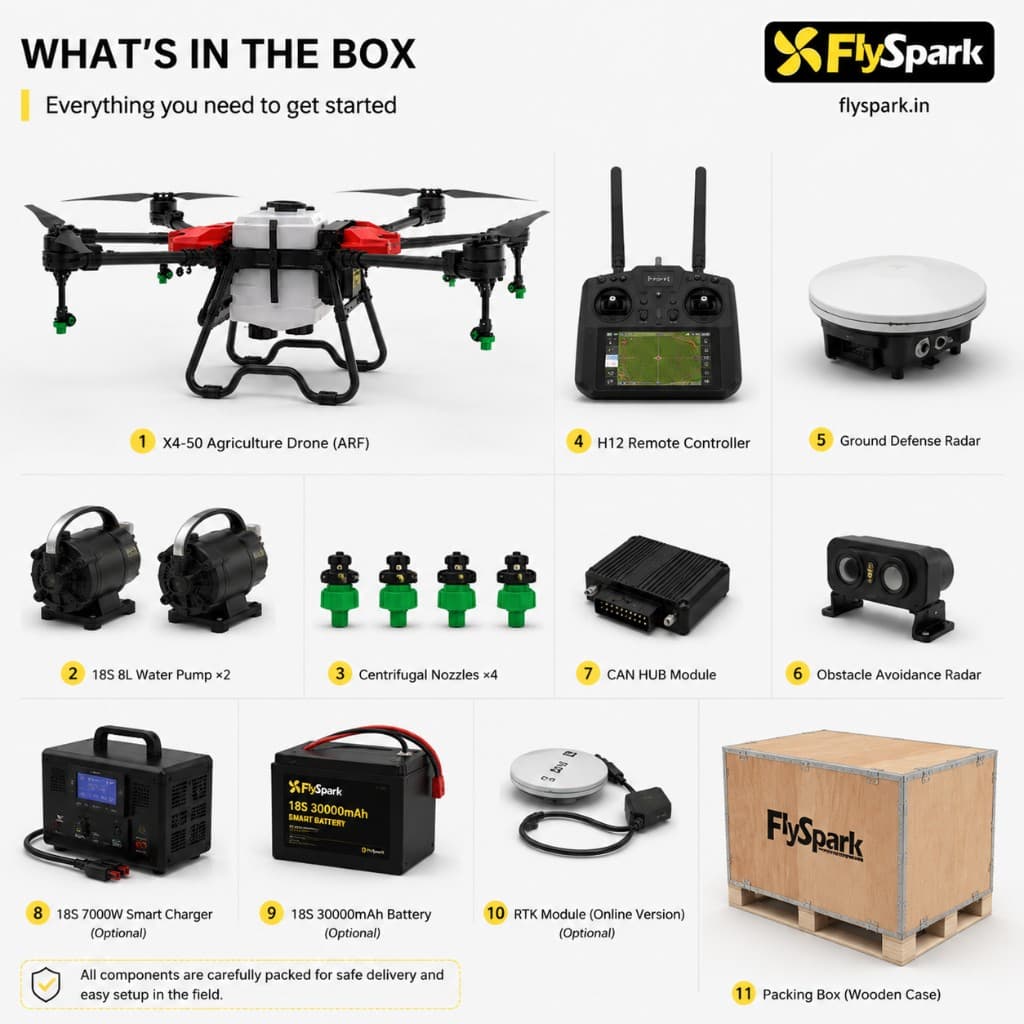 FlySpark X4-50 Agriculture Spraying UAV | 50L Crop Spraying Drone with GPS / RTK Options, 18S Battery, 56-Inch Propellers, 8-10m Spray Width & Obstacle Avoidance — view 5