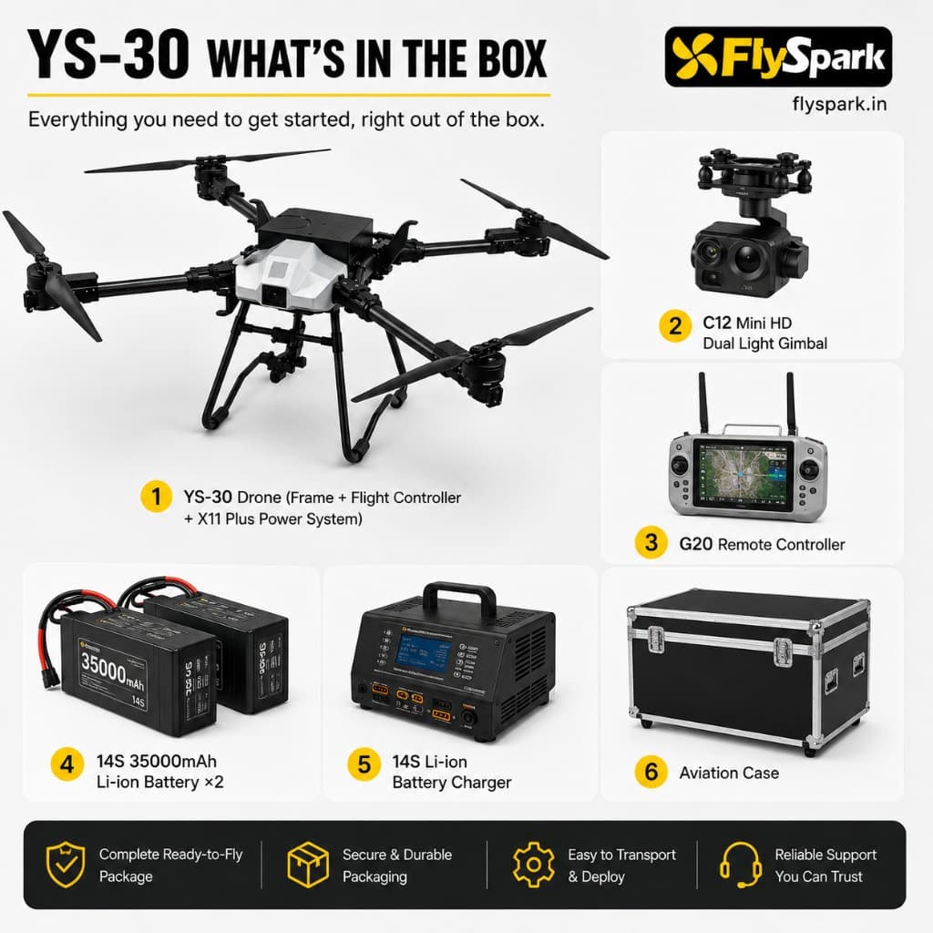 FlySpark YS-30 Heavy-Lift Transport UAV | 10kg-30kg Payload Cargo Drone with C12 Dual-Light Gimbal & G20 Remote Controller — view 5