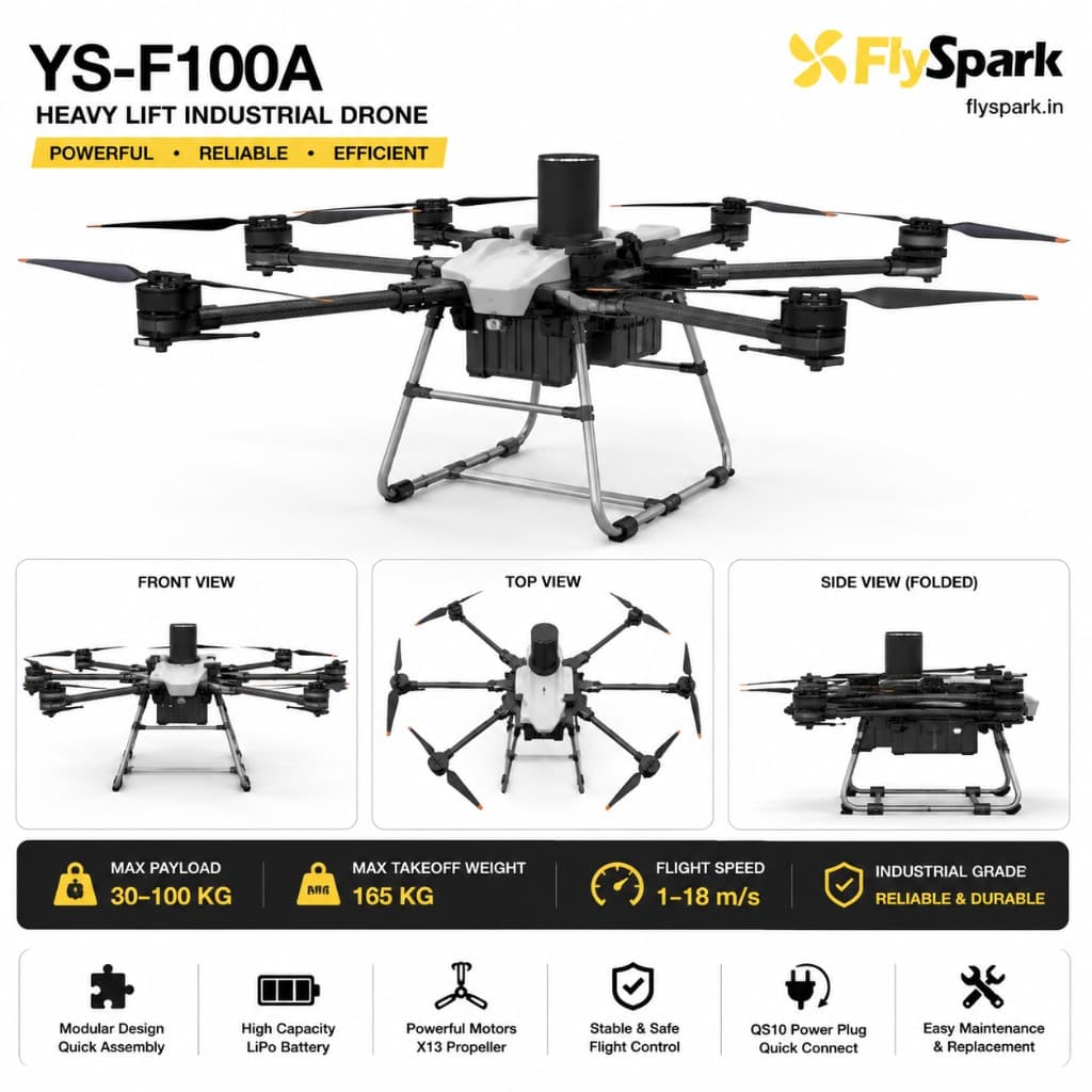 FlySpark YS-F100A Heavy-Lift Transport UAV | 30kg-100kg Payload Cargo Drone with RTK, C12 Dual-Light Gimbal & G20 Remote Controller — view 2