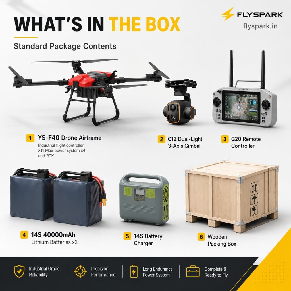 FlySpark YS-F40 Heavy-Lift Transport UAV | 10kg-40kg Payload Cargo Drone with RTK, X11 Max Power System, C12 Dual-Light Gimbal & G20 Remote Controller — view 2