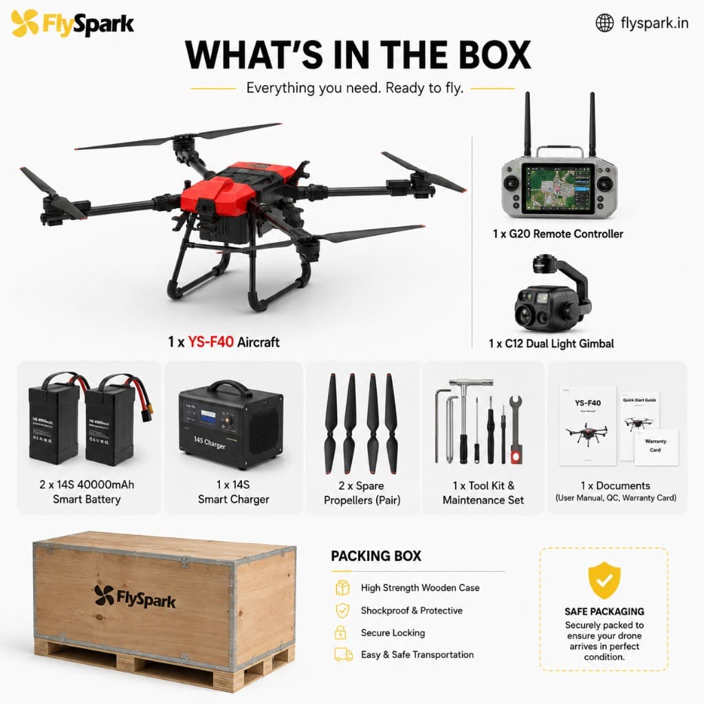 FlySpark YS-F40 Heavy-Lift Transport UAV | 10kg-40kg Payload Cargo Drone with RTK, X11 Max Power System, C12 Dual-Light Gimbal & G20 Remote Controller — view 5