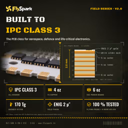 FlySpark BLS 60A V2 4-in-1 ESC FlySpark BLS 60A V2 build standard: 6 oz copper 2.0 mm power board, IPC Class 3