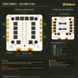 FlySpark BLS 60A V2 4-in-1 ESC FlySpark BLS 60A V2 4-in-1 ESC pad layout and 8-pin connector pinout