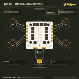FlySpark BLS 60A V2 4-in-1 ESC FlySpark BLS 60A V2 motor, battery and capacitor wiring
