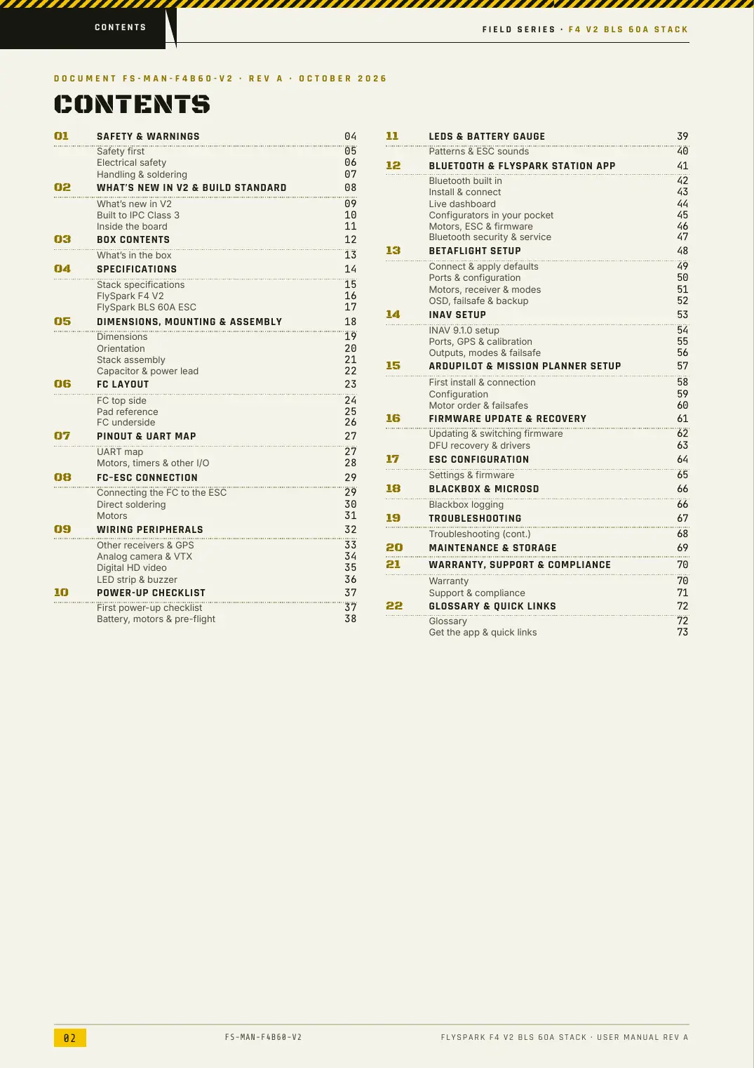 FlySpark F4 V2 BLS 60A Stack — User Manual, page 2