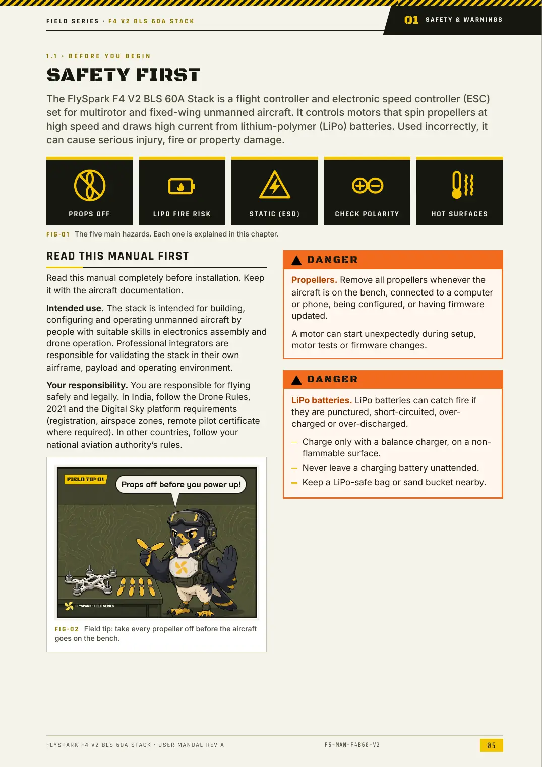 FlySpark F4 V2 BLS 60A Stack — User Manual, page 5