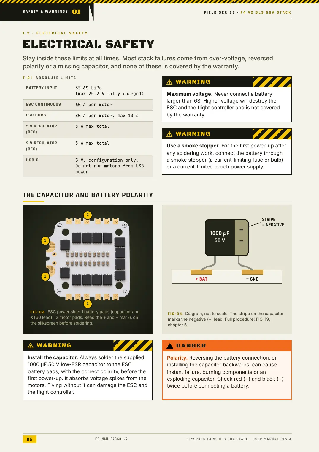 FlySpark F4 V2 BLS 60A Stack — User Manual, page 6