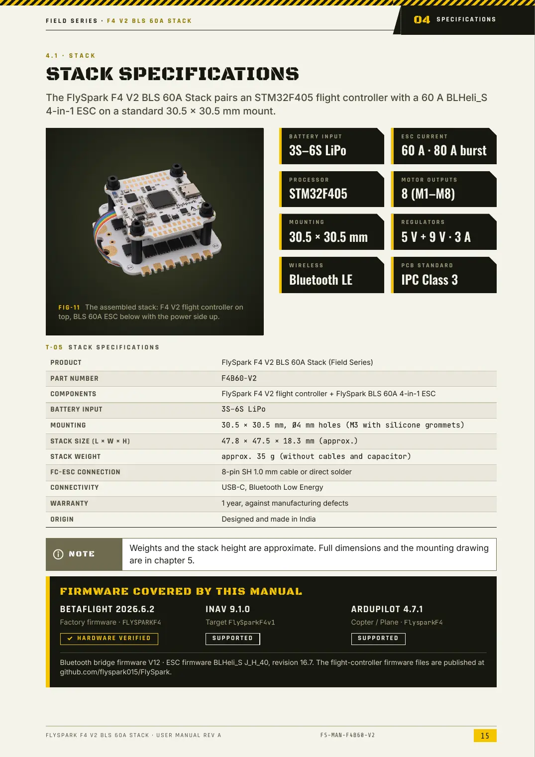 FlySpark F4 V2 BLS 60A Stack — User Manual, page 15