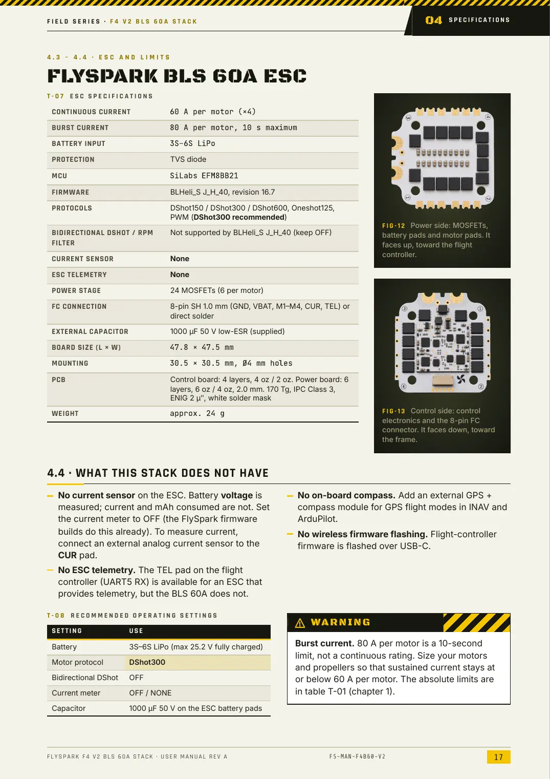 FlySpark F4 V2 BLS 60A Stack — User Manual, page 17