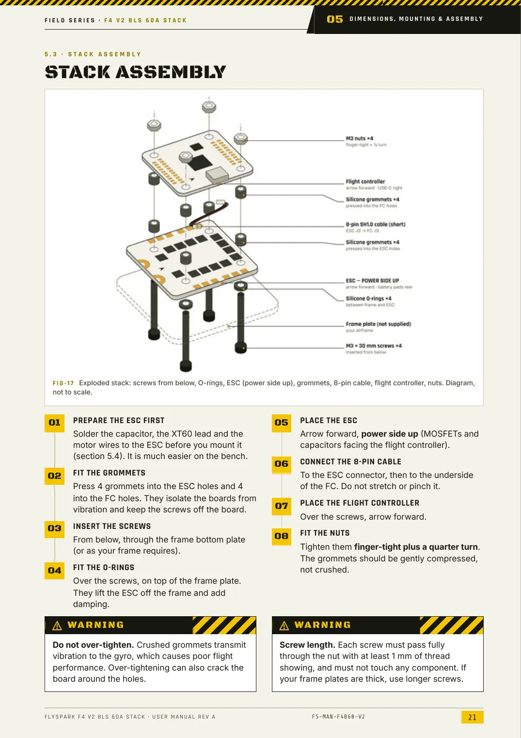 FlySpark F4 V2 BLS 60A Stack — User Manual, page 21
