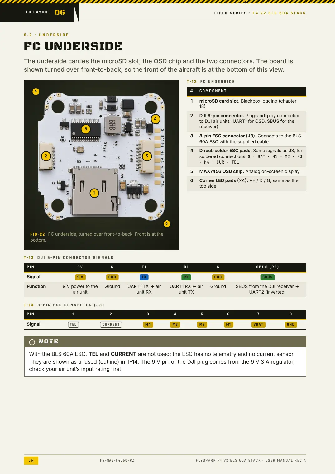 FlySpark F4 V2 BLS 60A Stack — User Manual, page 26