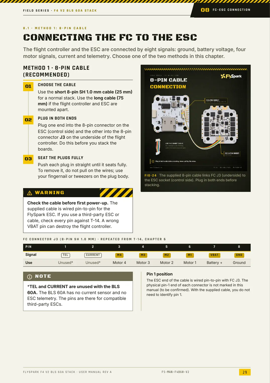 FlySpark F4 V2 BLS 60A Stack — User Manual, page 29