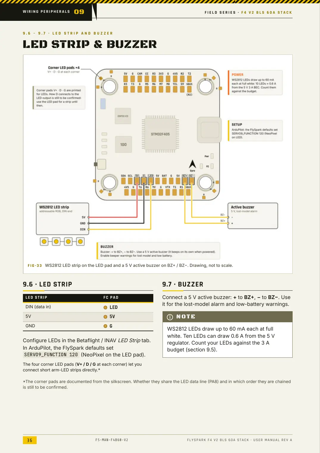 FlySpark F4 V2 BLS 60A Stack — User Manual, page 36