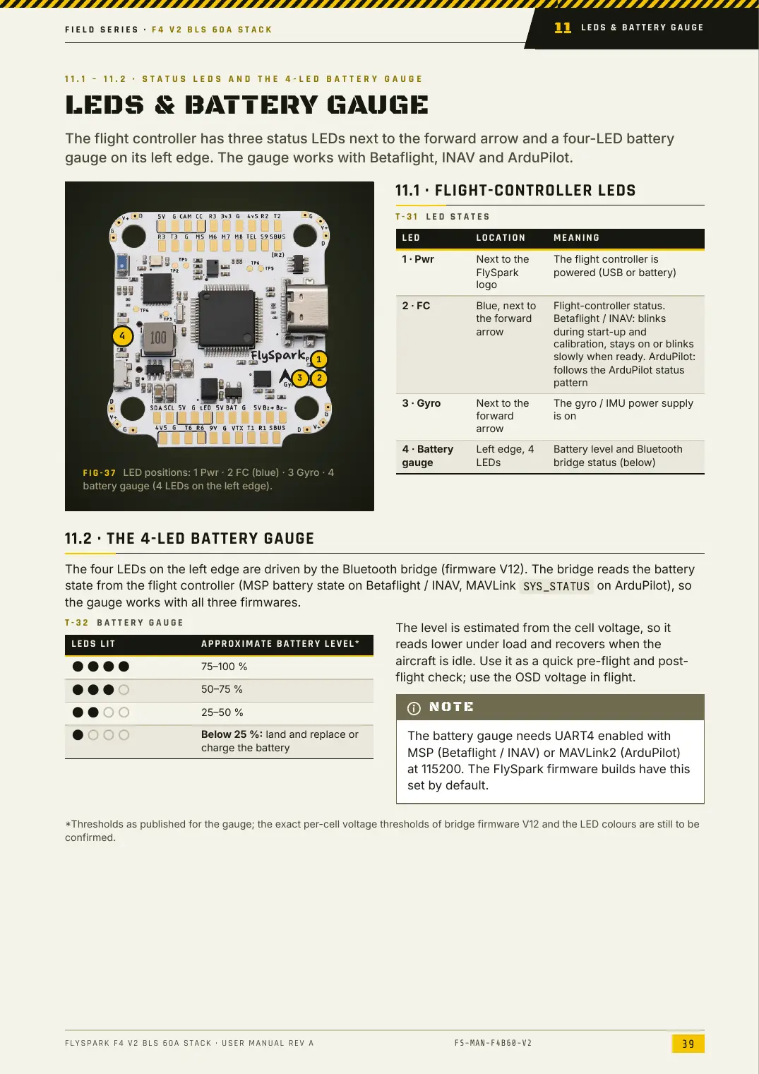 FlySpark F4 V2 BLS 60A Stack — User Manual, page 39