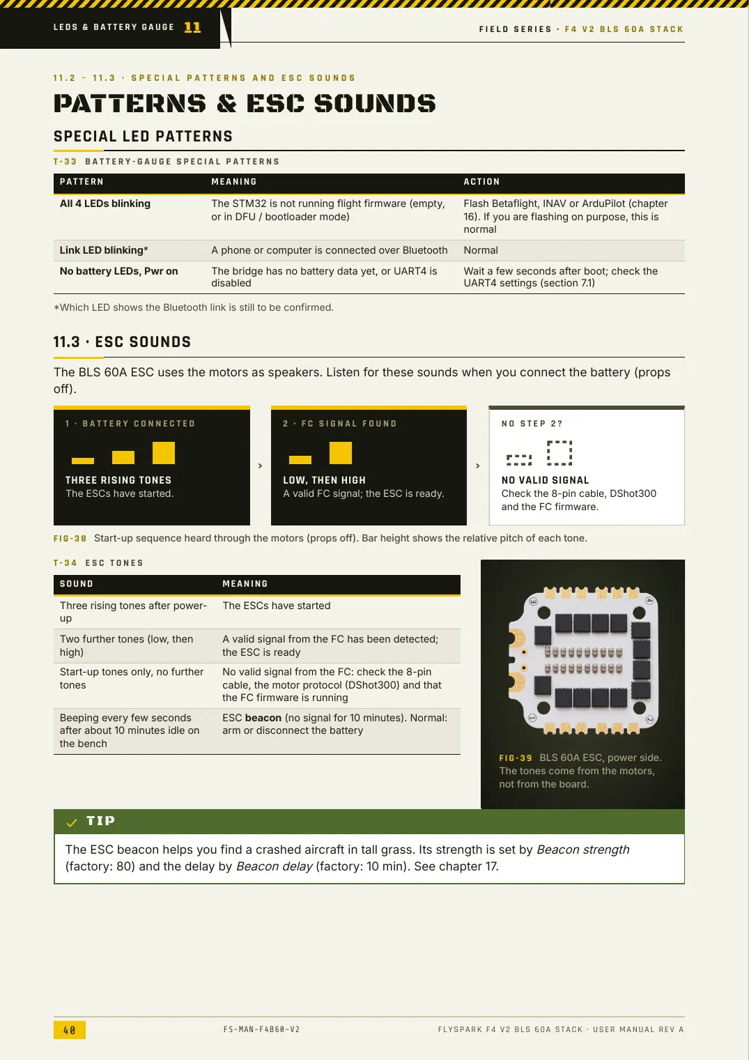 FlySpark F4 V2 BLS 60A Stack — User Manual, page 40