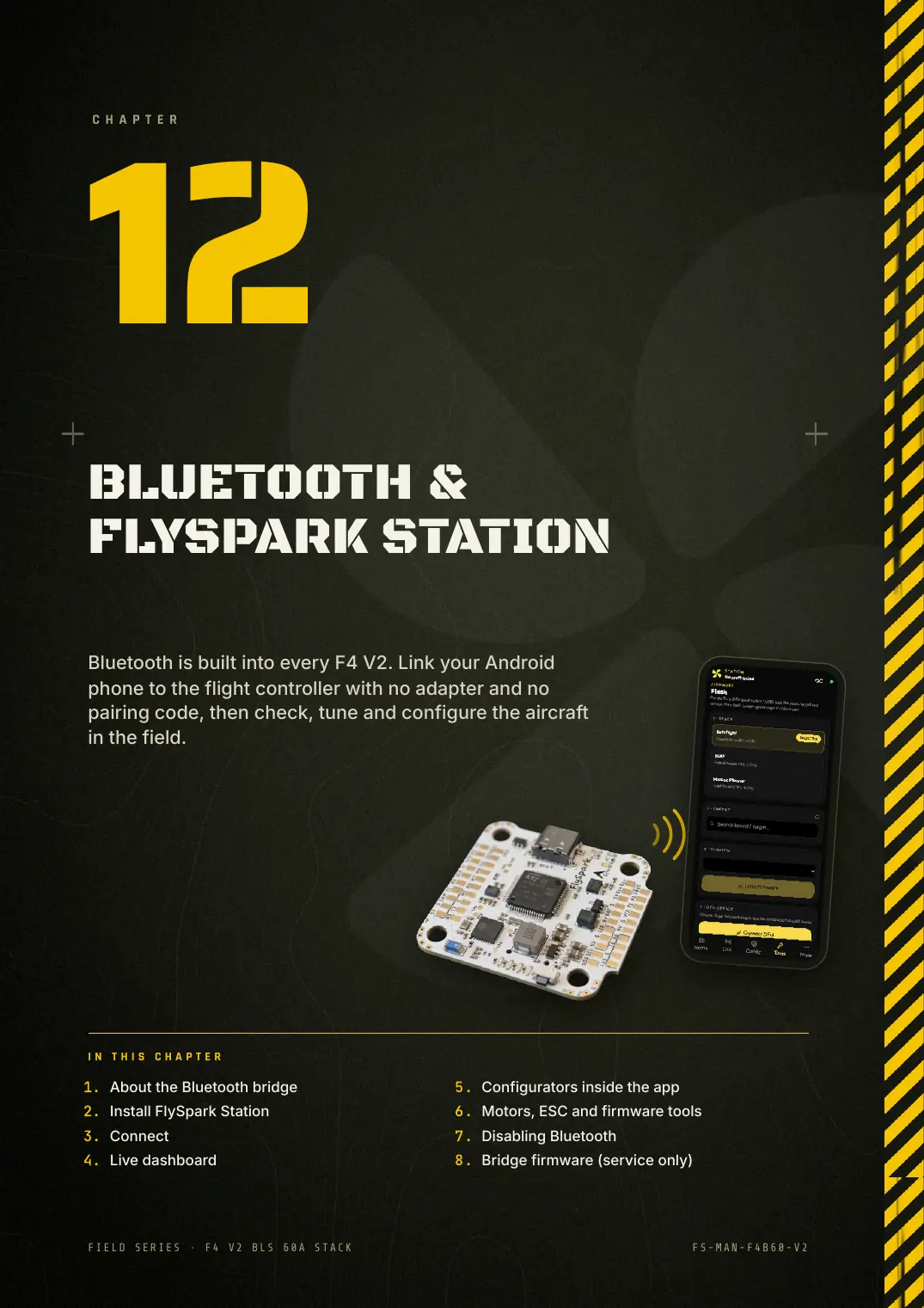 FlySpark F4 V2 BLS 60A Stack — User Manual, page 41