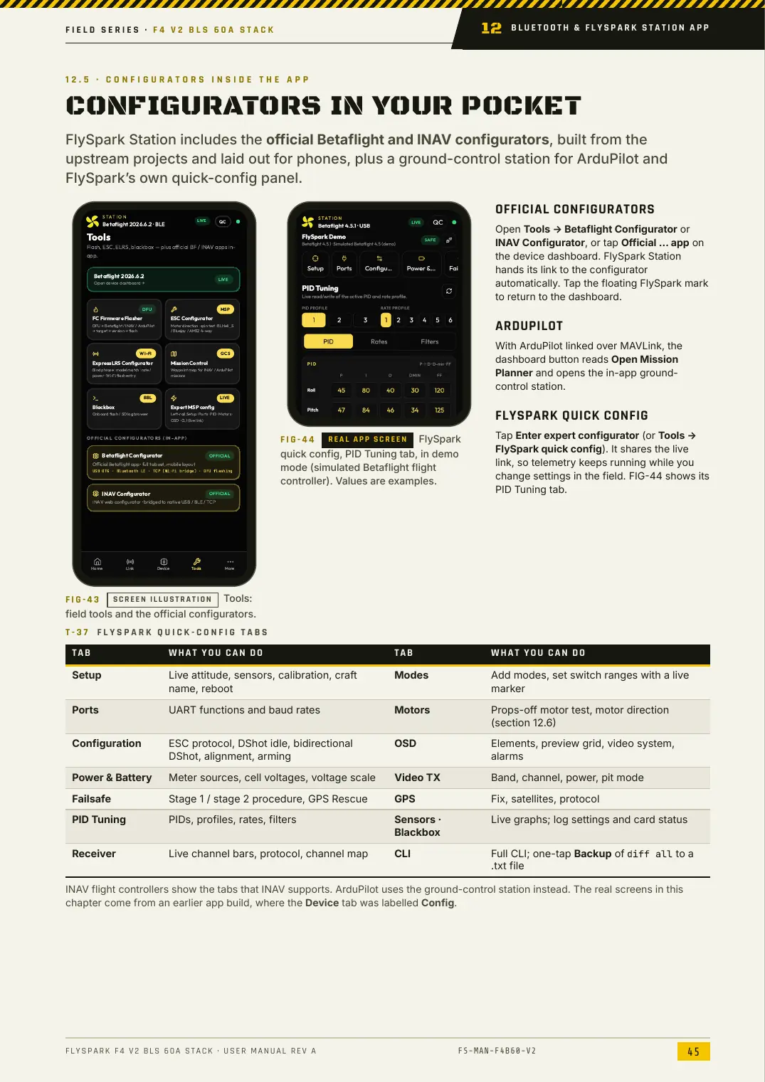 FlySpark F4 V2 BLS 60A Stack — User Manual, page 45