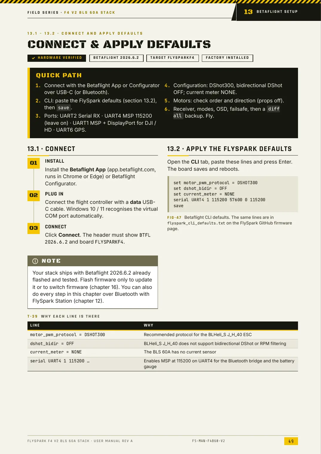 FlySpark F4 V2 BLS 60A Stack — User Manual, page 49