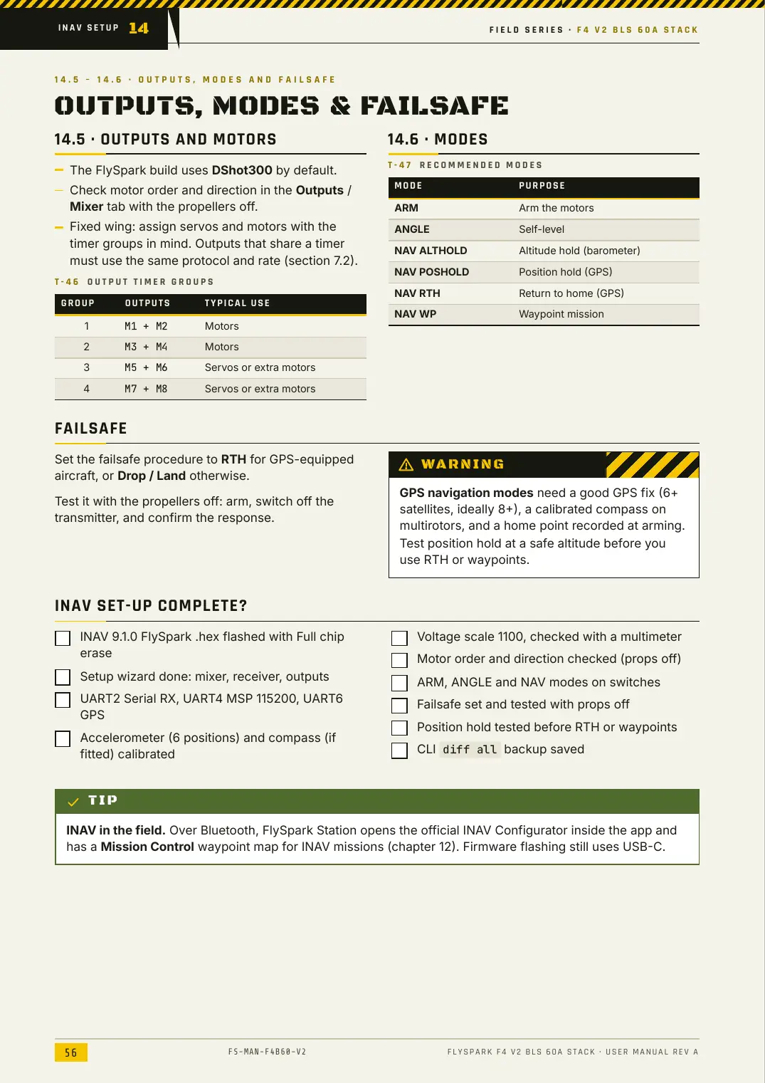 FlySpark F4 V2 BLS 60A Stack — User Manual, page 56