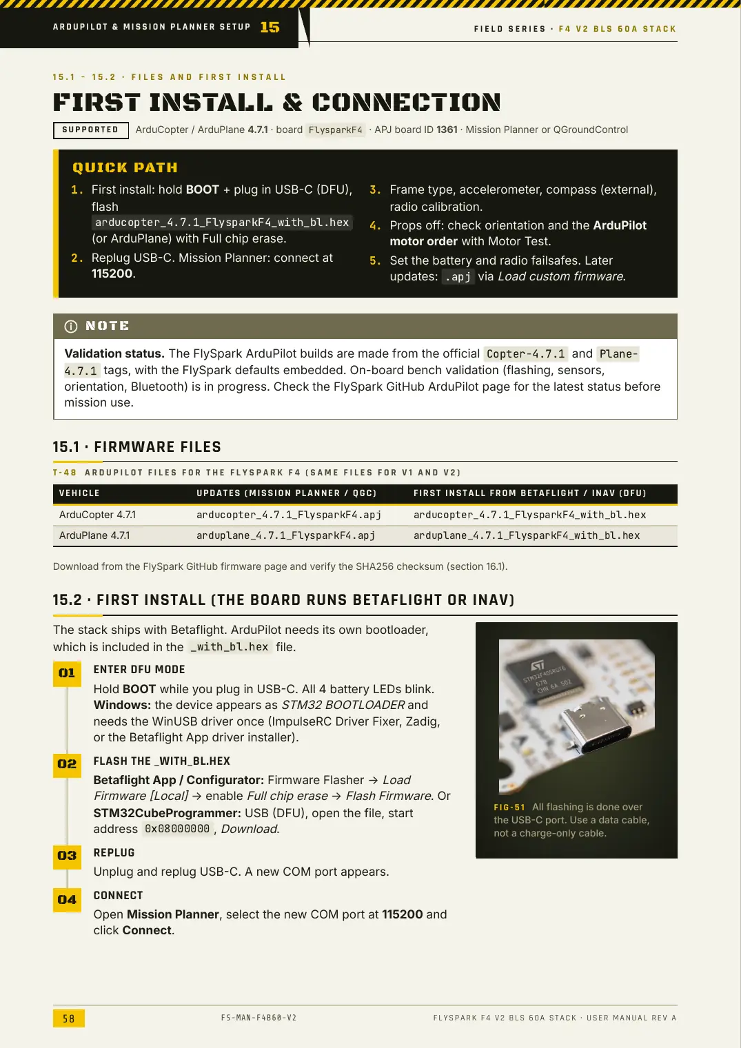 FlySpark F4 V2 BLS 60A Stack — User Manual, page 58