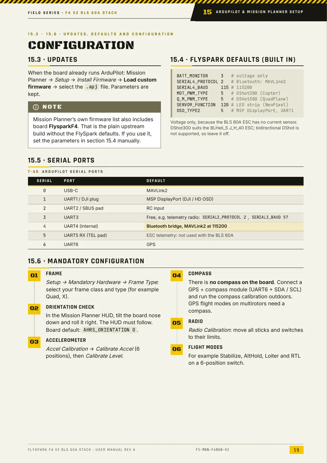 FlySpark F4 V2 BLS 60A Stack — User Manual, page 59